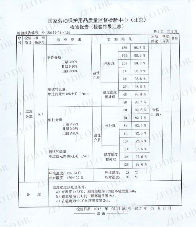 實(shí)力認(rèn)證！國投盛世入選中關(guān)村抗擊疫情新技術(shù)新產(chǎn)品新服務(wù)清單-國投盛世